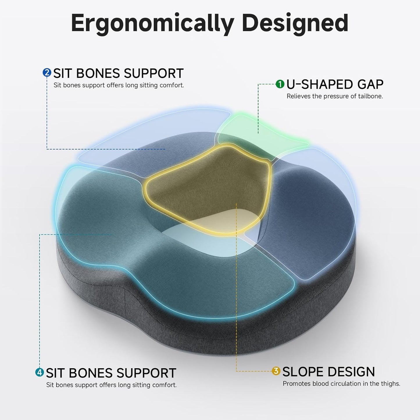 Benazcap Donut Pillow Seat Cushion Hemorrhoid Pillow for Sciatica & Tailbone Pain Relief, Memory Foam Cushion by Ergonomic for Coccyx, Sciatica, Pregnancy, Postpartum- Darkgray