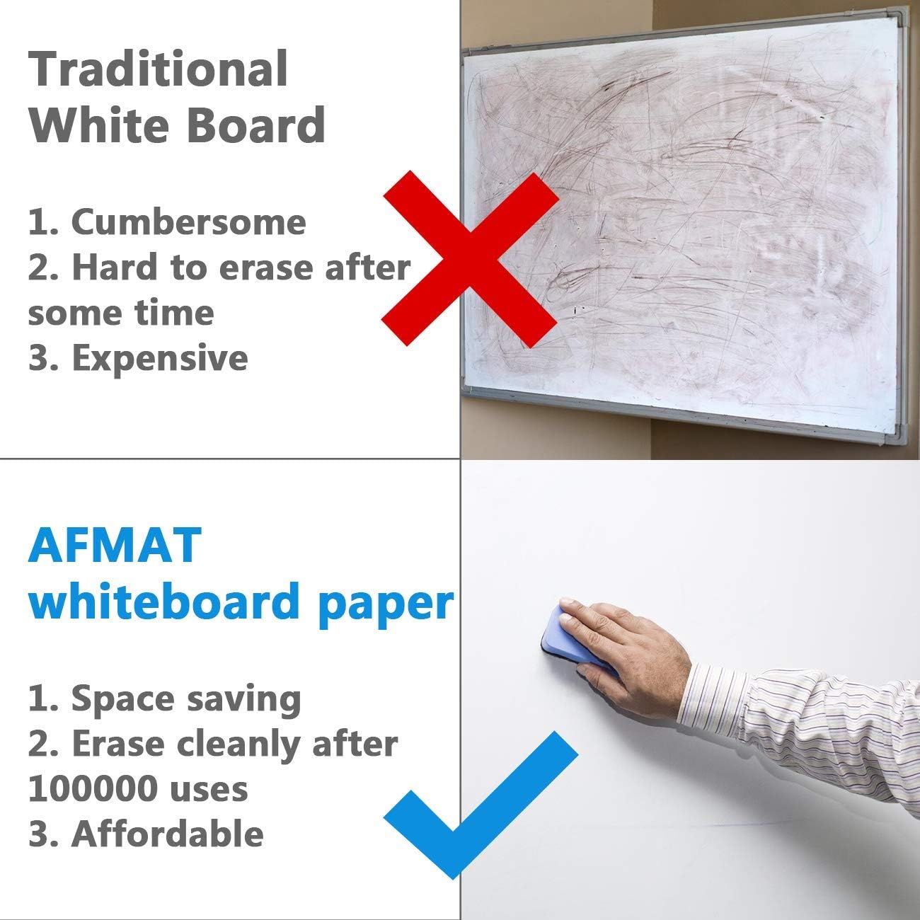 AFMAT Whiteboard Sticker, 36" x 24" Dry Erase Wallpaper, Stain-Proof & Super Sticky, No Ghost After 60 Days, Peel and Stick White Board Adhesive Paper Roll for Home/Office/Classroom, 3 Markers