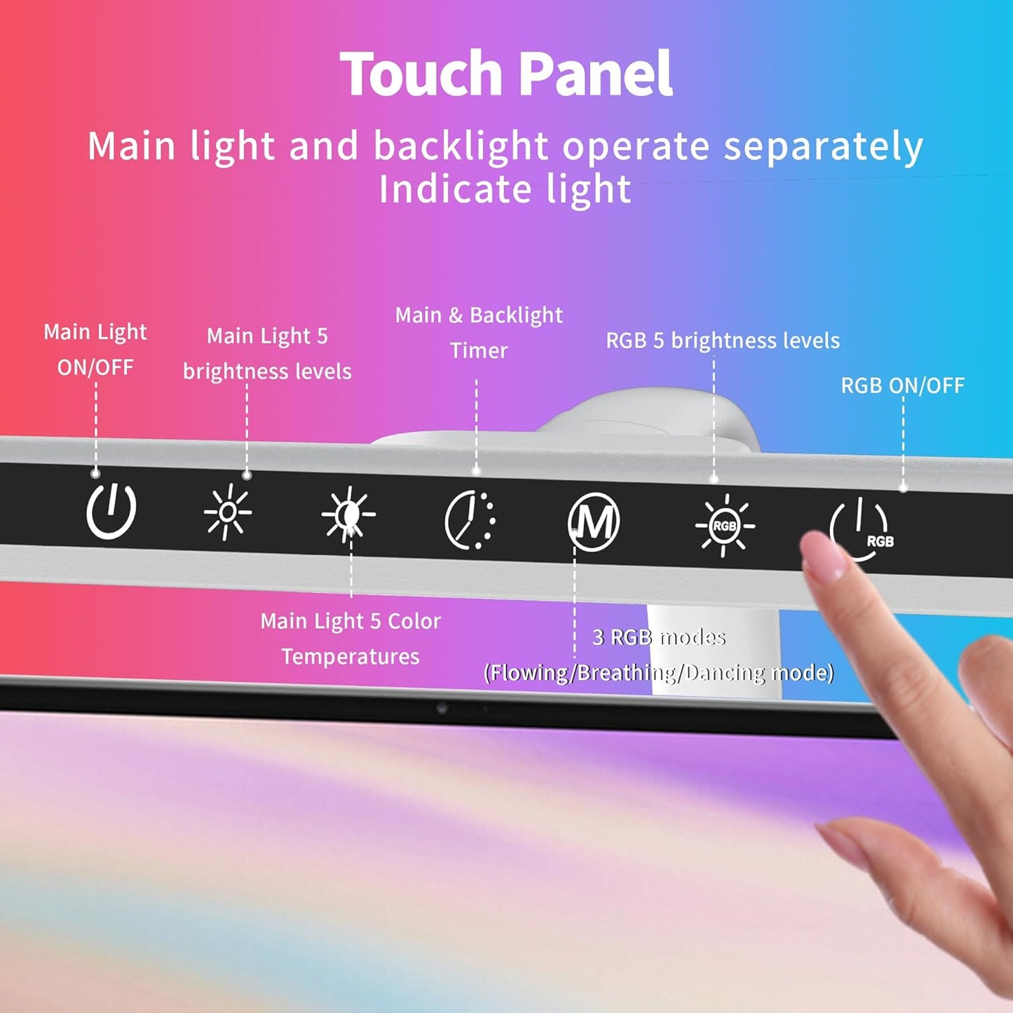 2-in-1 Desk Lamp with RGB Backlight,Architect Desk Lamps for Home Office,24W Tall Desk Lamp with Clamp,60"Timer,25 Lighting Modes,Eye Protection Swing Arm Lamp for Home/Office/Gaming/Study