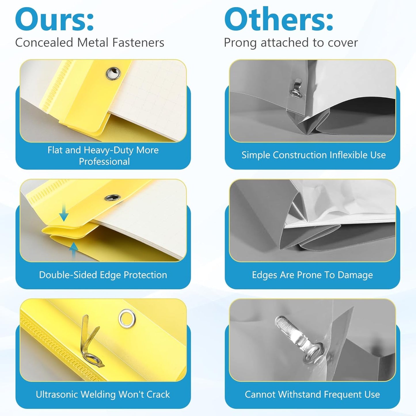 48 Pack Plastic Report Covers with 3 Prongs Presentation Folders Bulk, 100 Sheet Capacity, Clear Front Report Covers for Presentation Document Paper School Office Supplies (Yellow)