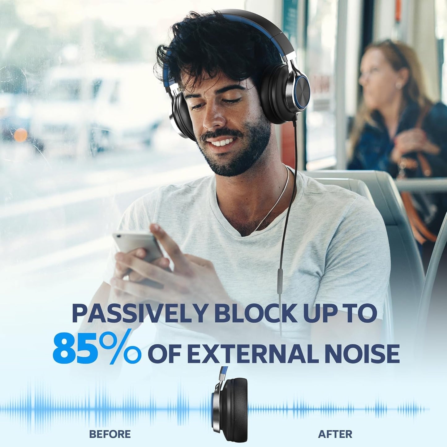 AC01 Over-Ear Headphones Wired, Passive Noise Isolating Corded Stereo Headsets with Mic Volume Control for Adults Teens 3.5mm for Chromebooks, Laptop, Computer, Tablets, Travel (Black Blue)