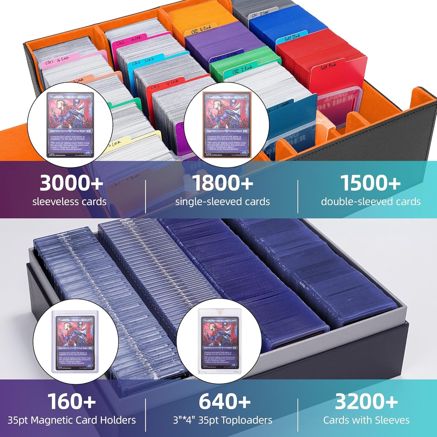 AFIING Trading Card Storage Box 6000+ Capacity – DIY Toploader Case w/ 24 Dividers & 8 Supports, Fits 3x4 Rigid Card, Deck Box for MTG TCG Sports Cards– Black & Orange