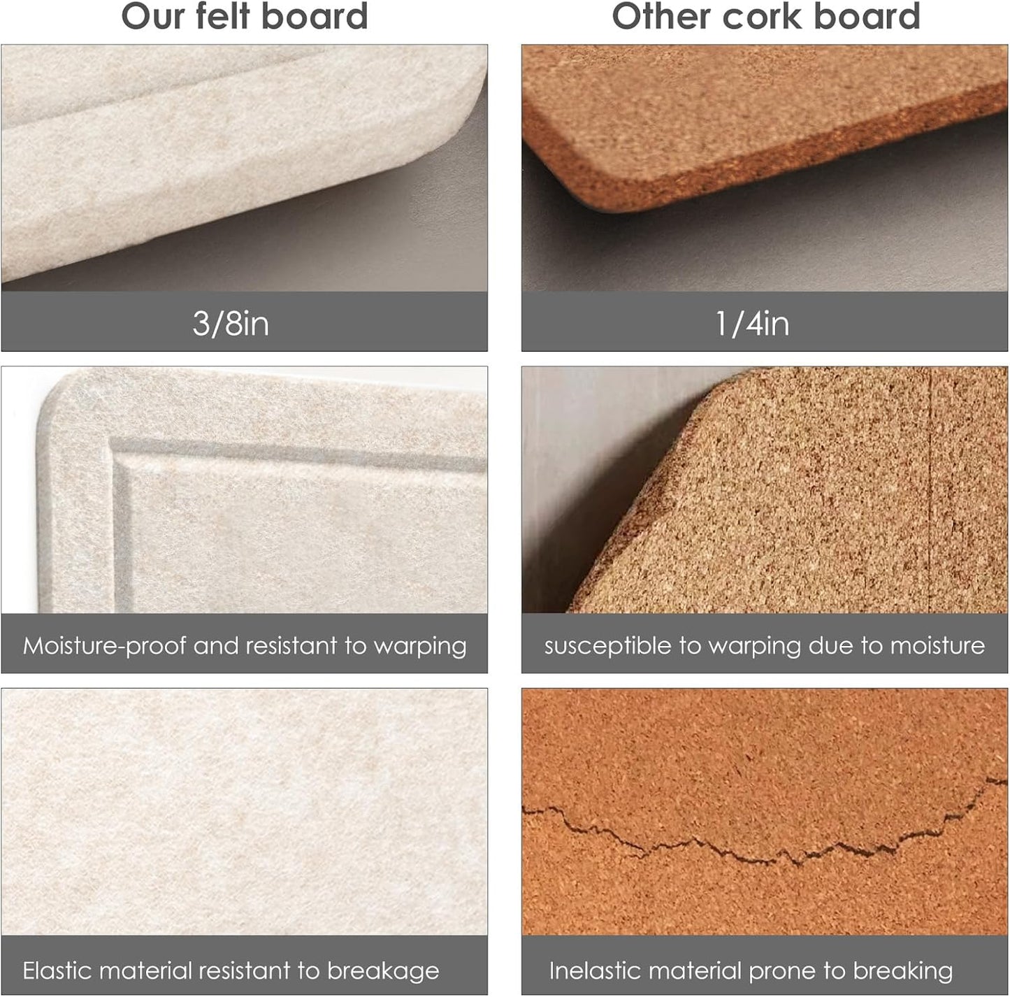 Bulletin Board, 36 x 24 inches Felt Board - Decorative Pin Board, Cork Board Alternative for Wall, 3' x 2' Foldable Picture Board Self-Adhesive Vision Board Prayer Board with 20 Pushpins - Oatmeal