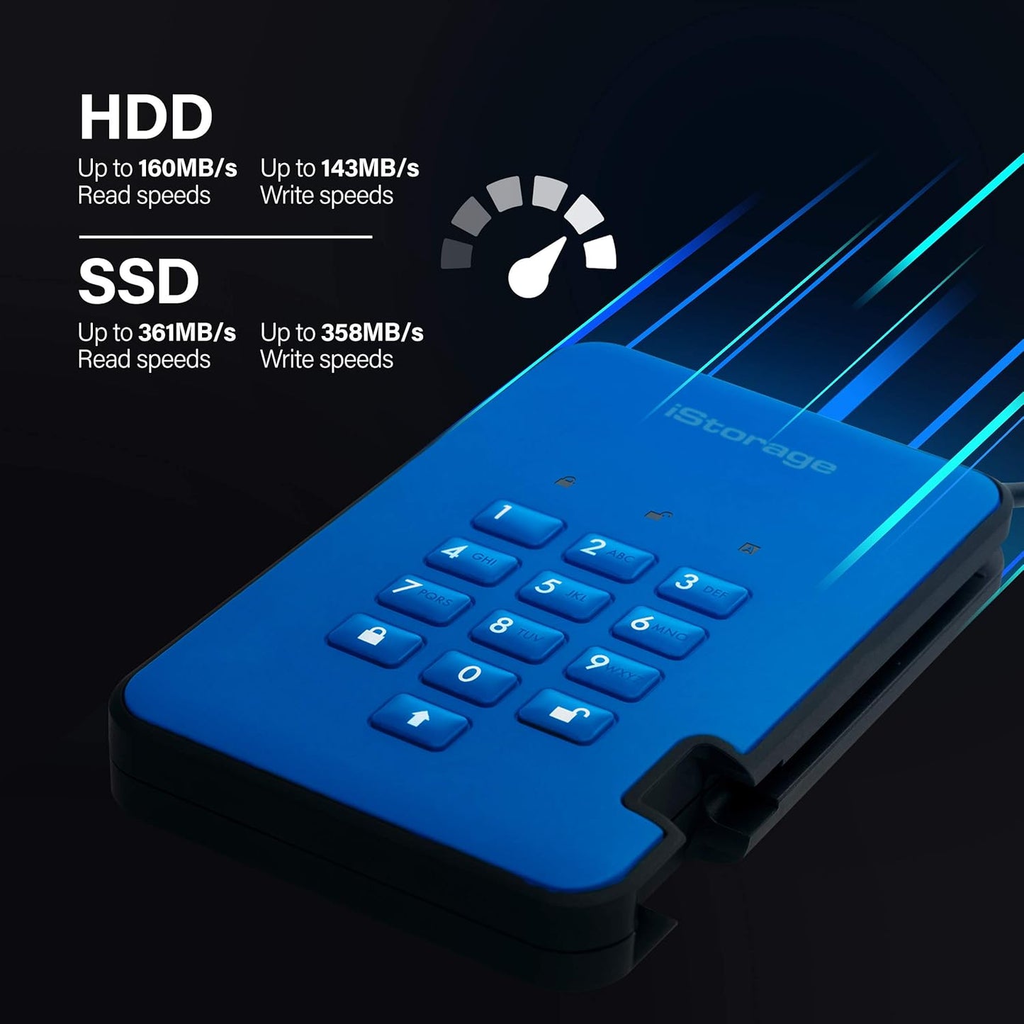 iStorage diskAshur2 HDD 5TB Blue | Secure portable hard drive | Password protected | Dust & water resistant | Hardware Encryption