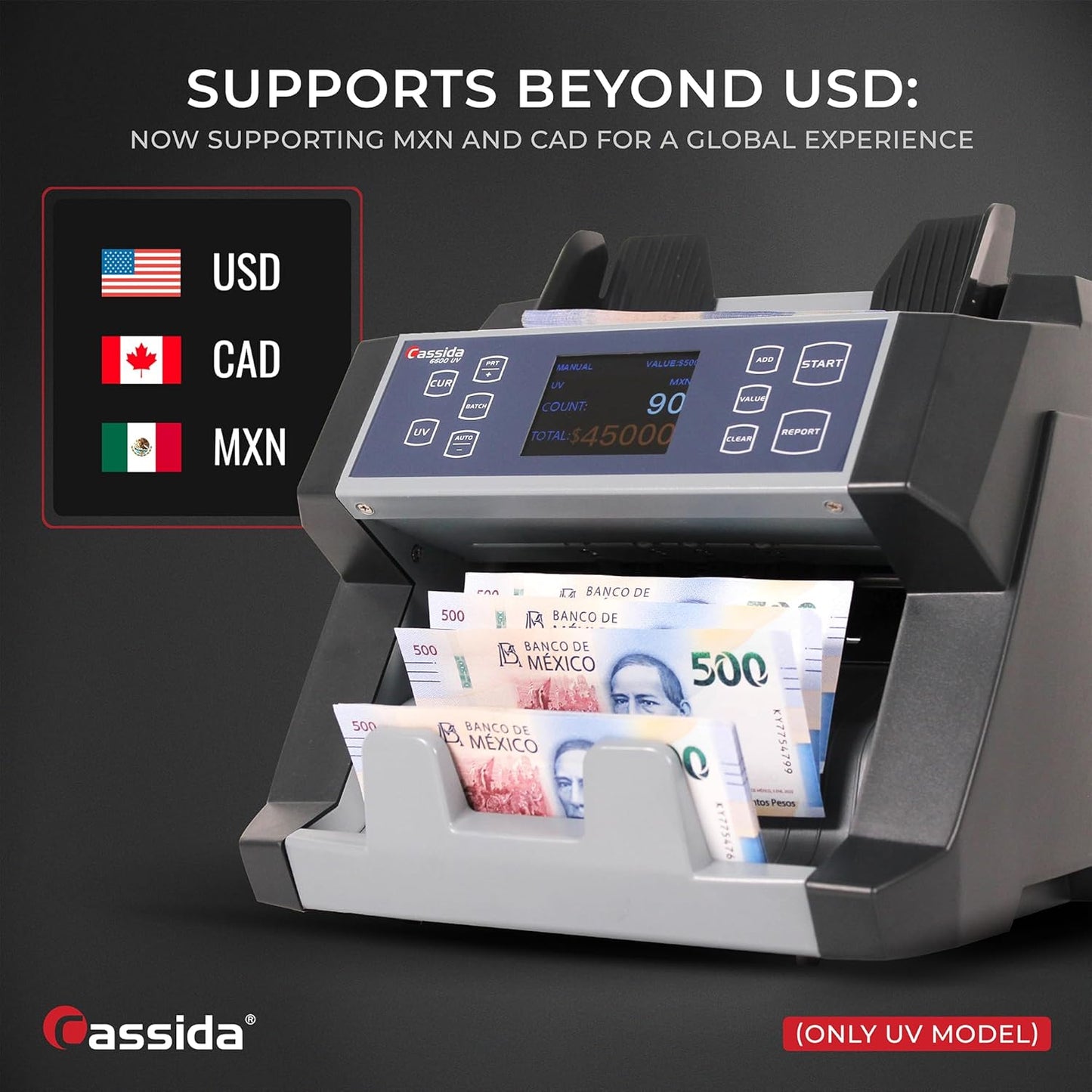 Cassida 6600 UV – USA Business Grade Money Counter with UV/IR Counterfeit Detection – Top Loading Bill Counting Machine w/ ValuCount™, Add and Batch Modes – Fast Counting Speed 1,400 Notes/Min