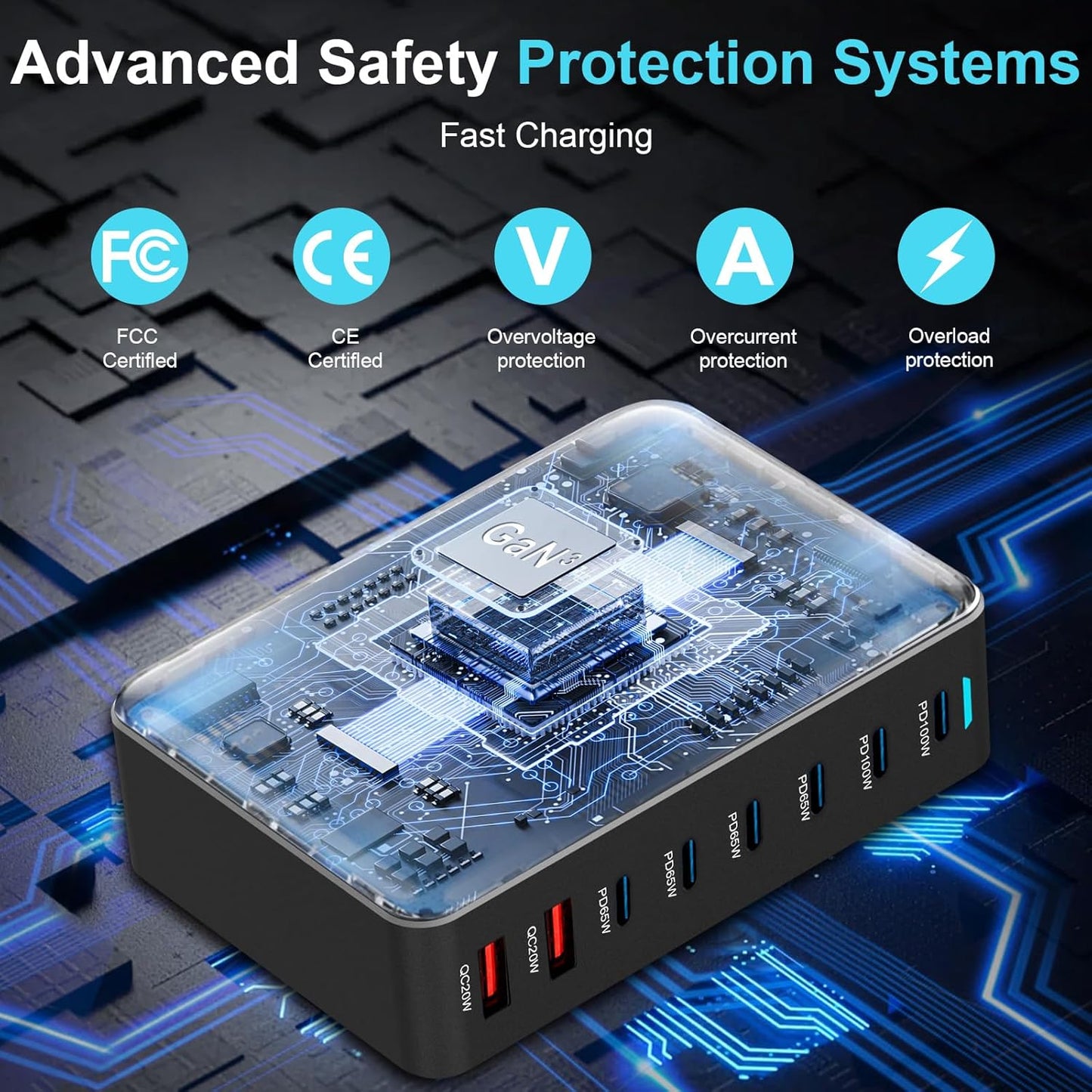 500W USB C Fast Charger Block, 8 Port USB Charging Station, GaN Ⅲ Pro Double 100W PD PPS Port Fast Charging Station for Multiple Devices,Laptop Wall Charger Compatible with MacBook/iPhone 16/iPad etc