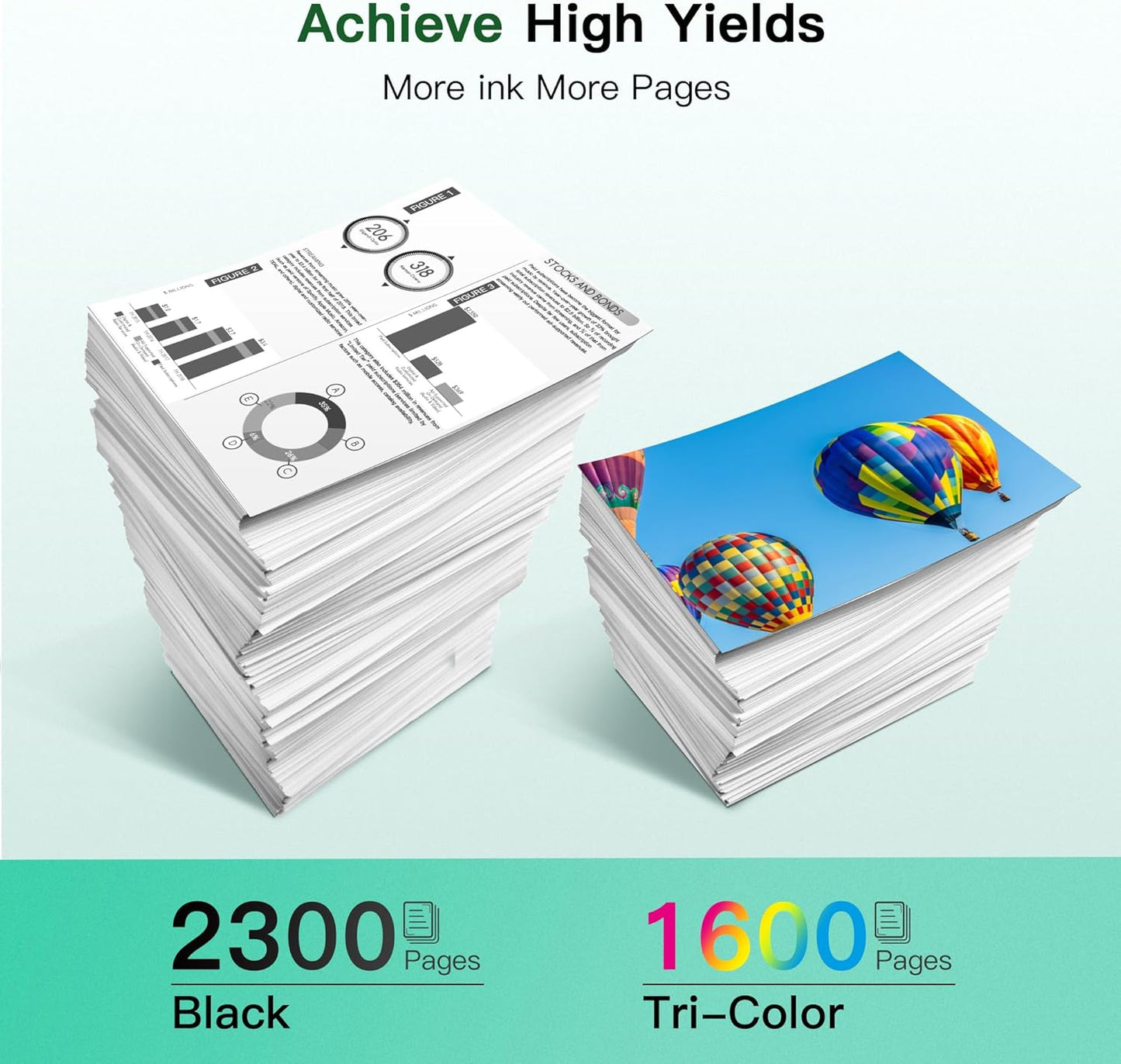 950XL 951XL Combo Compatible for HP 950 950XL and 951XL Ink Cartridges Combo Pack Work for Officejet Pro 8600 8610 8620 8100 8630 8660 8640 76DW 251DW Printers, 5 Pack, 2 Black,Cyan,Magenta,Yellow