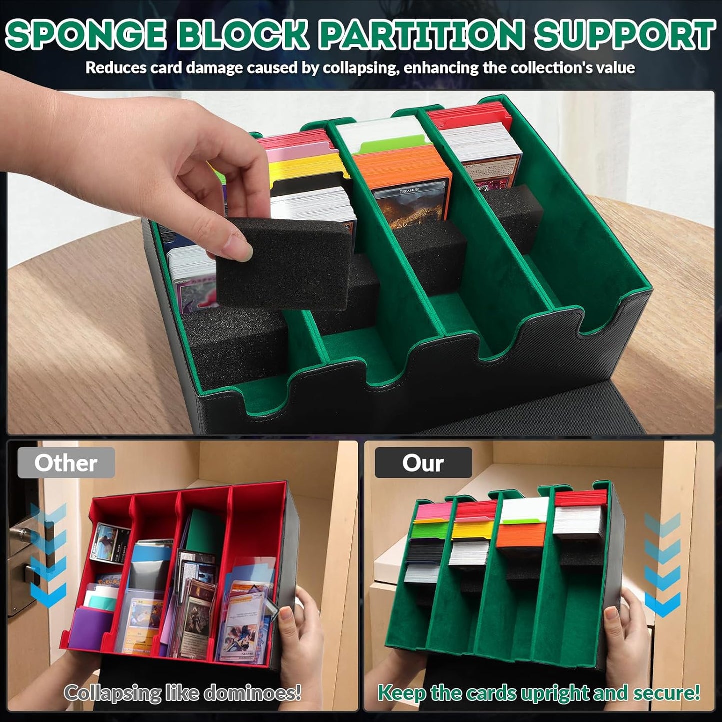 Card Storage Box - 2800+ Deck Case with PU Leather, Magnetic Closure, 10 Dividers & 4 Stoppers, Suitable for MTG, YuGiOh, Sports Cards