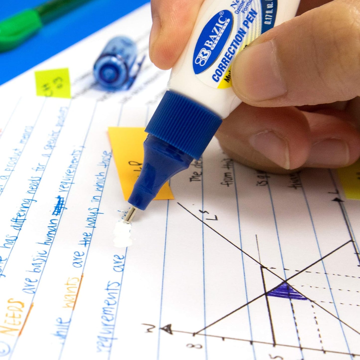 BAZIC Correction Pen (0.17oz/5 ml), Precise Metal Tip Applicator, Mini Fine Point Corrections Fluid, Squeeze White Out Wipe Out Liquid (2/Pack), 1-Pack