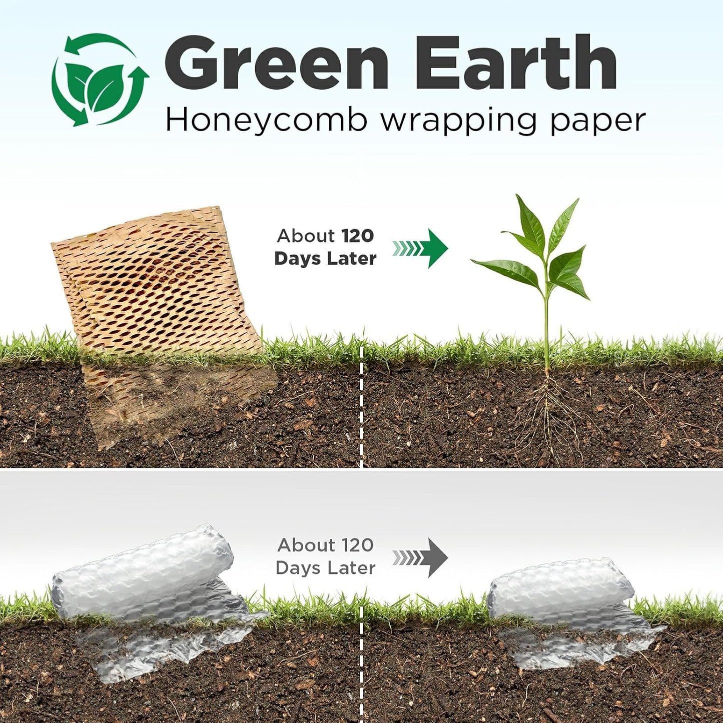 Honeycomb Packing Paper, 12"x400' White | Perforated Honeycomb Packing Paper Recyclable Moving Supplies for Shipping & Moving | Plastic-Free Alternative to Bubble Cushion Wrap with 36 Fragile Stickers