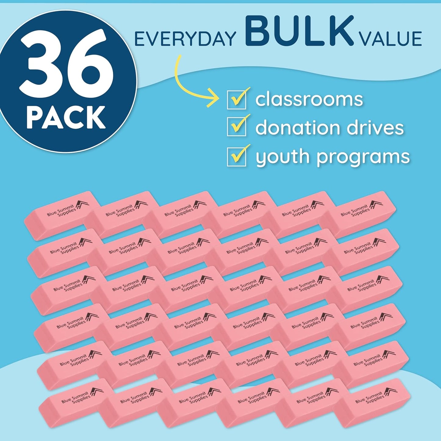 Blue Summit Supplies Pink Erasers, Bulk Erasers for Art, School, and Office Use, Classroom Set, 36 Pack