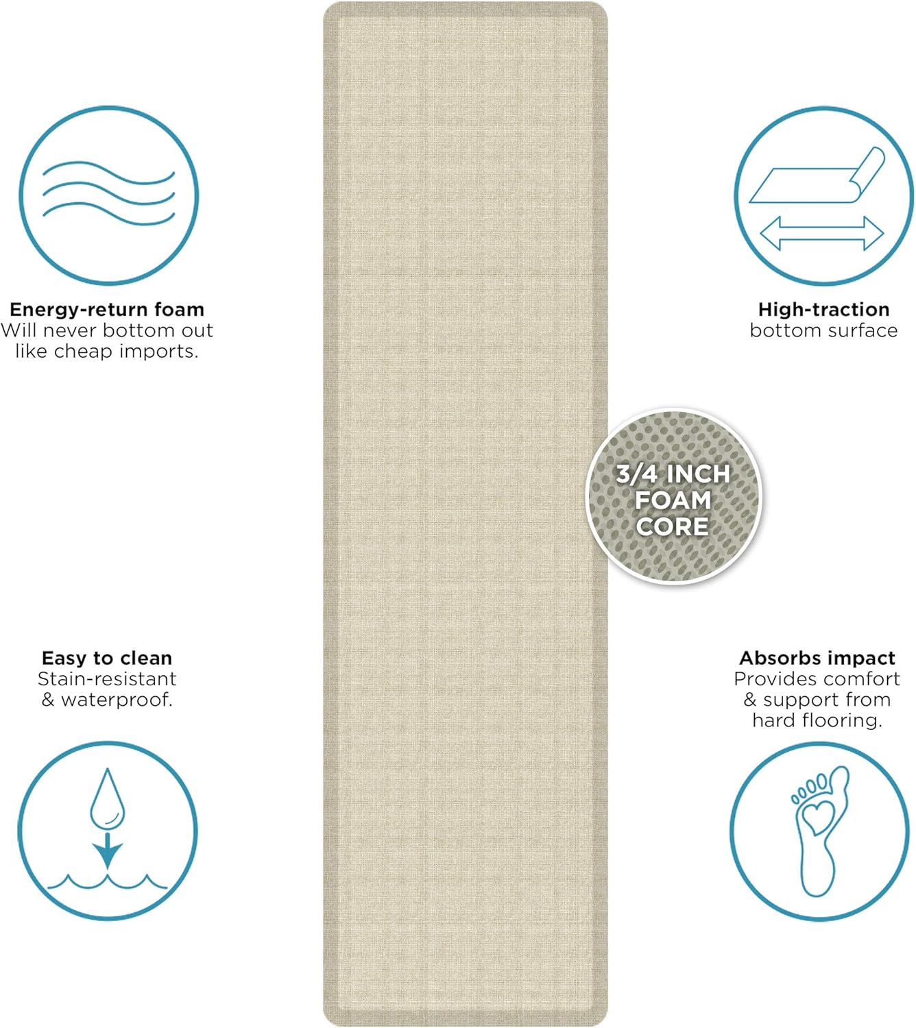 GelPro Decorative Foam Floor Mat, 30" x 108", Tweed Antique White