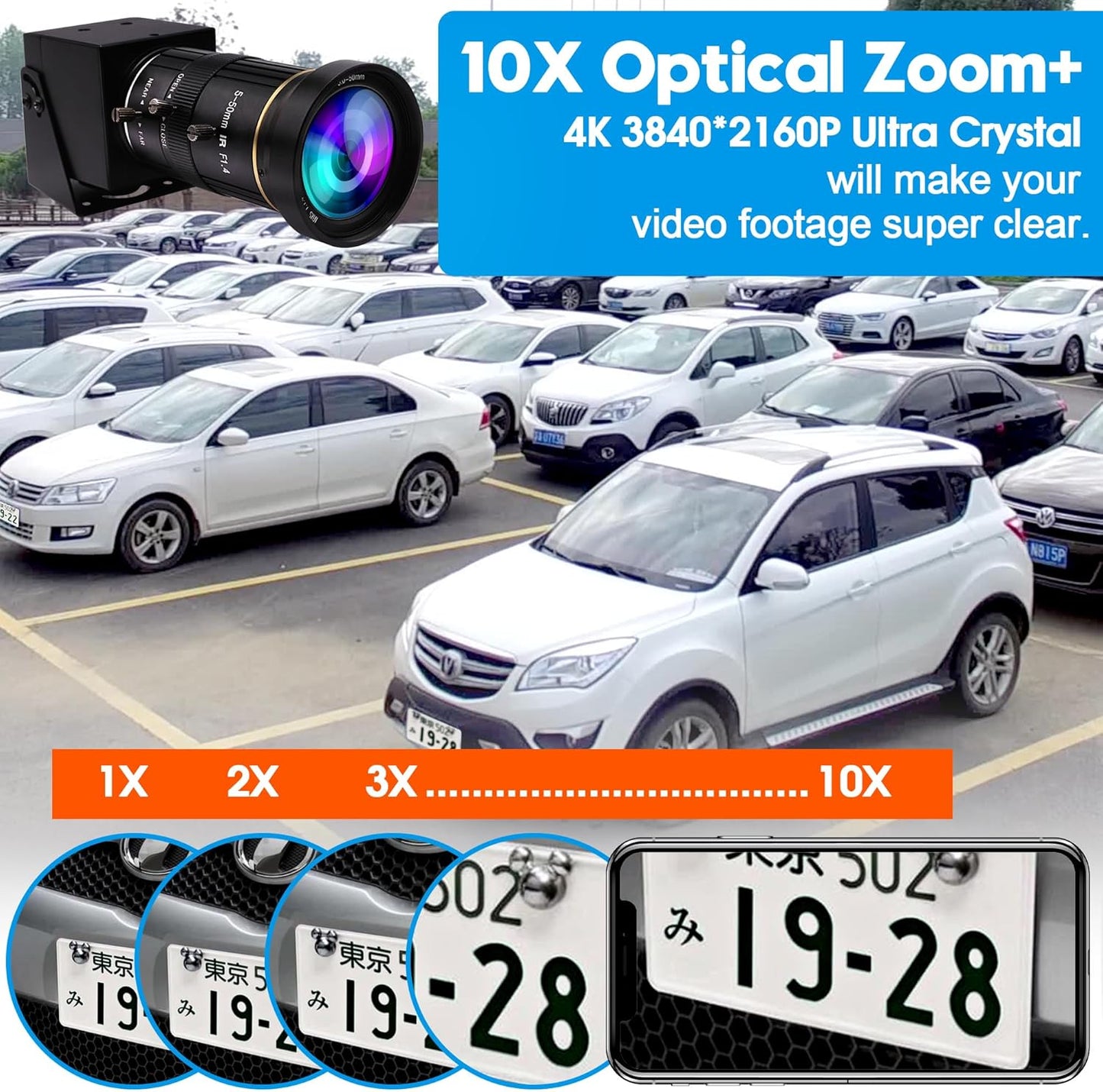 ELP 4K USB HDMI USB Camera Manual Zoom Webcam Variable Focus PC Camera Mini Close-up Camera for Computer H.264 Telescope USB Security Camera 8mp IMX415 Industrial CCTV Camera (5-50mm 10X Zoom Lens)