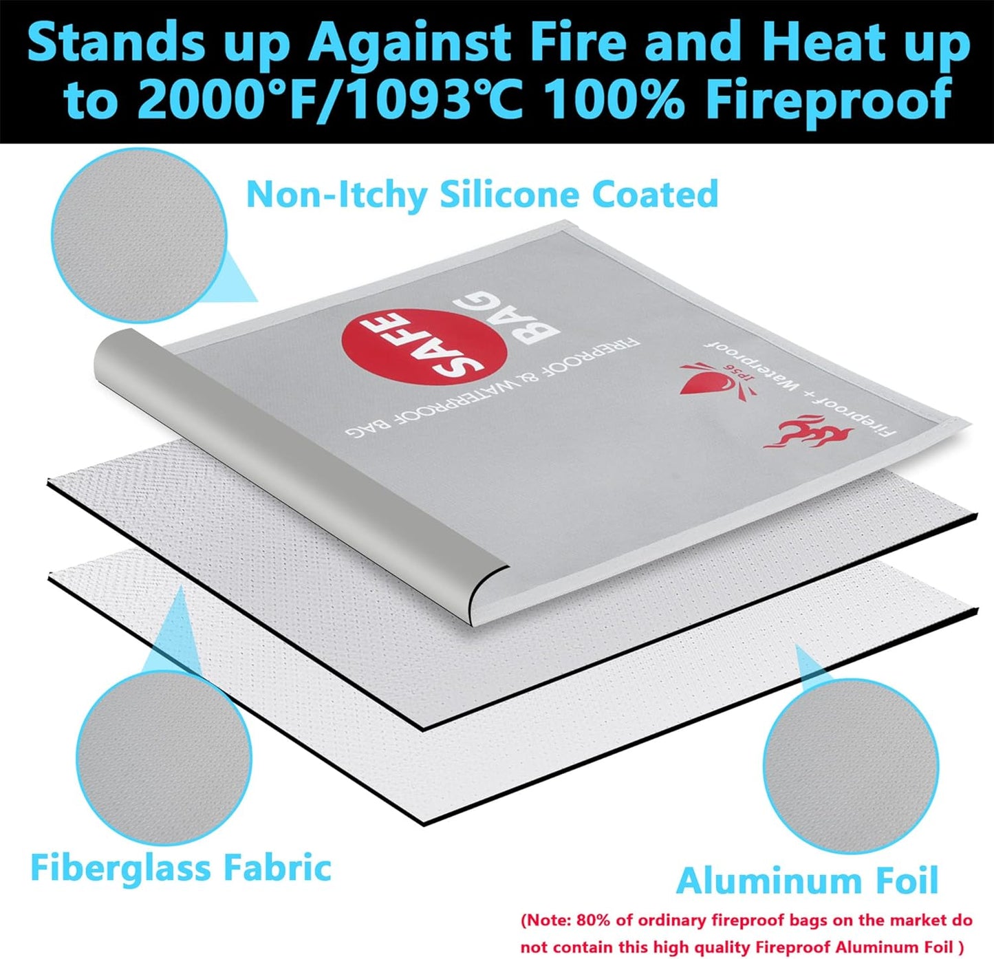 Fireproof Waterproof Money Document Bag 2 Pack, GEMEK Safe Zipper Bags, Fire & Water Resistant Storage Organizer Pouch for A4 A5 Documents Holder,File,Cash,Jewelry,Passport,Tablet,Laptop (Silver)