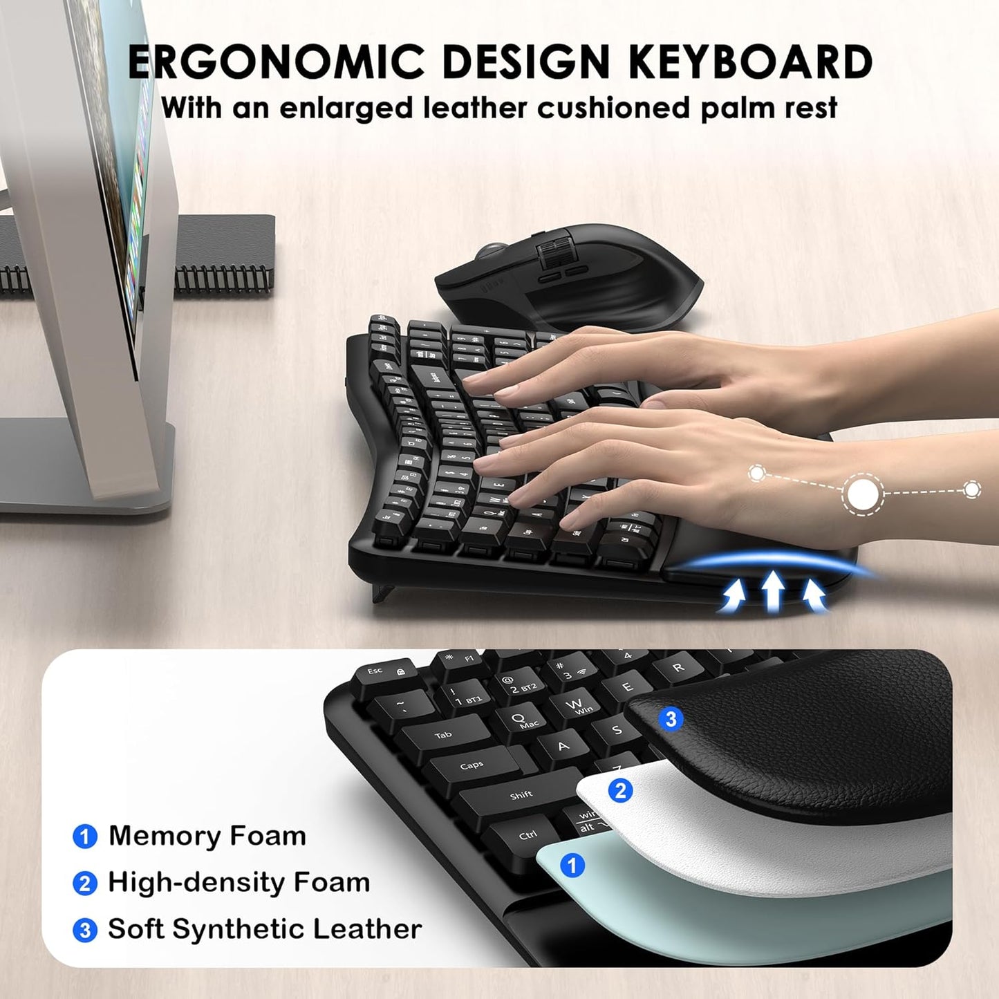 Ergonomic Keyboard and Mouse Combo, Bluetooth/2.4G Wireless Ergo Wave Curved Keyboard with Cushioned Palm Rest and 6 Levels DPI Adjustable Silent Mouse, Multi-Device for Windows/Mac/Android