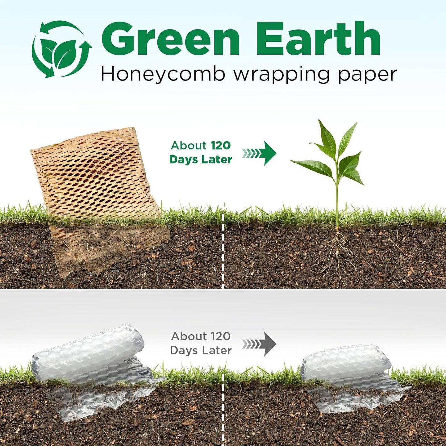 Honeycomb Packing Paper, 12"x300' Brown | Perforated Honeycomb Packing Paper Recyclable Moving Supplies for Shipping & Moving | Plastic-Free Alternative to Bubble Cushion Wrap with 36 Fragile Stickers
