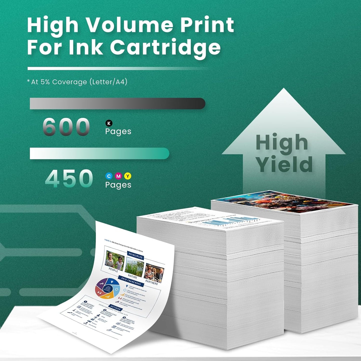 GREENBOX 62XL Ink Cartridge Black/Tri-Color Replacement for HP 62XL Ink Cartridge 62 XL for Envy 7640 5660 5540 5640 7645 5549 Officejet 5740 5741 8040 OfficeJet 200 250 Mobile Printer Ink, 3 Pack