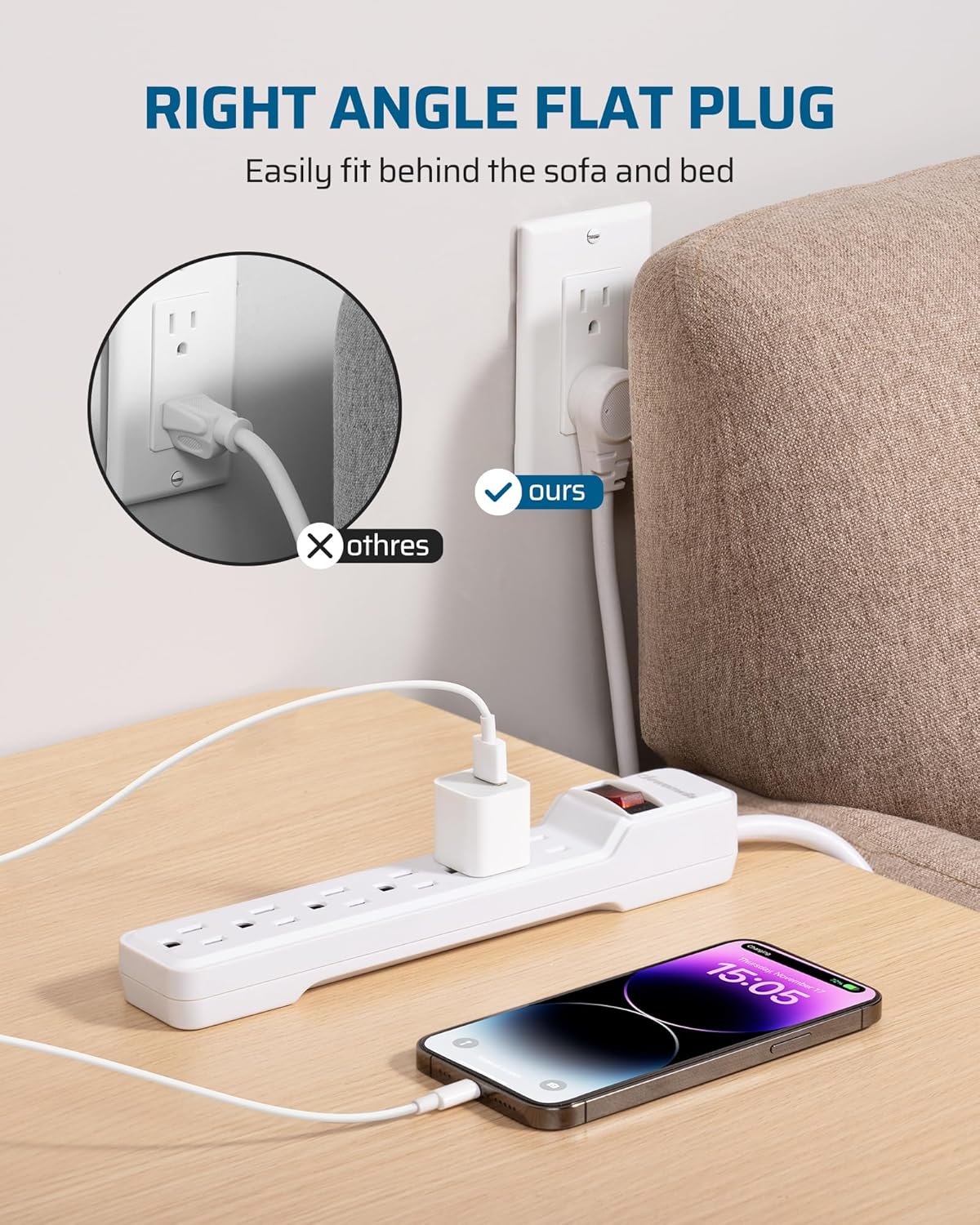 DEWENWILS 6-Outlet Power Strip Surge Protector, 15FT Long Extension Cord, Low Profile Flat Plug, 15 Amp Circuit Breaker, 500 Joules, Wall Mount, White, UL Listed