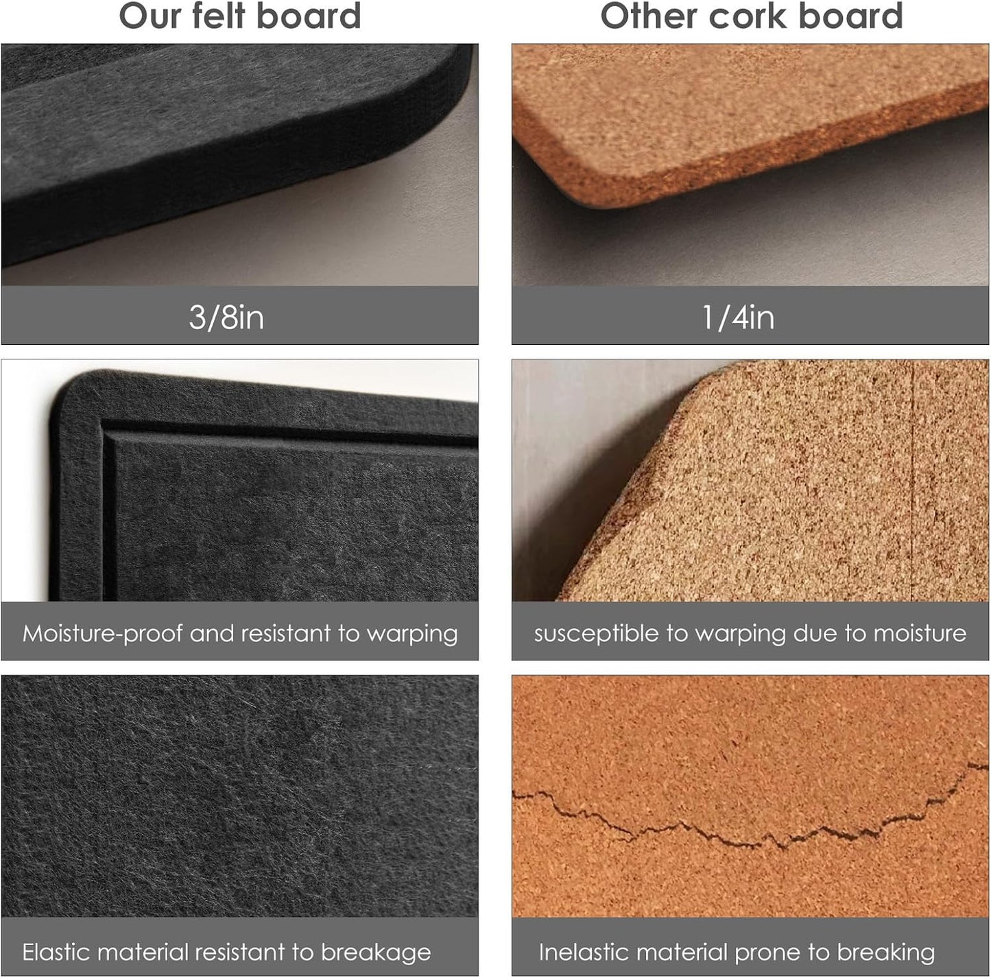 Bulletin Board, 24 x 18 inches Decorative Felt Pin Board, Cork Board Alternative for Wall, Foldable Photo Board Self-Adhesive Vision Board Mood Board with 20 Pushpins - Black