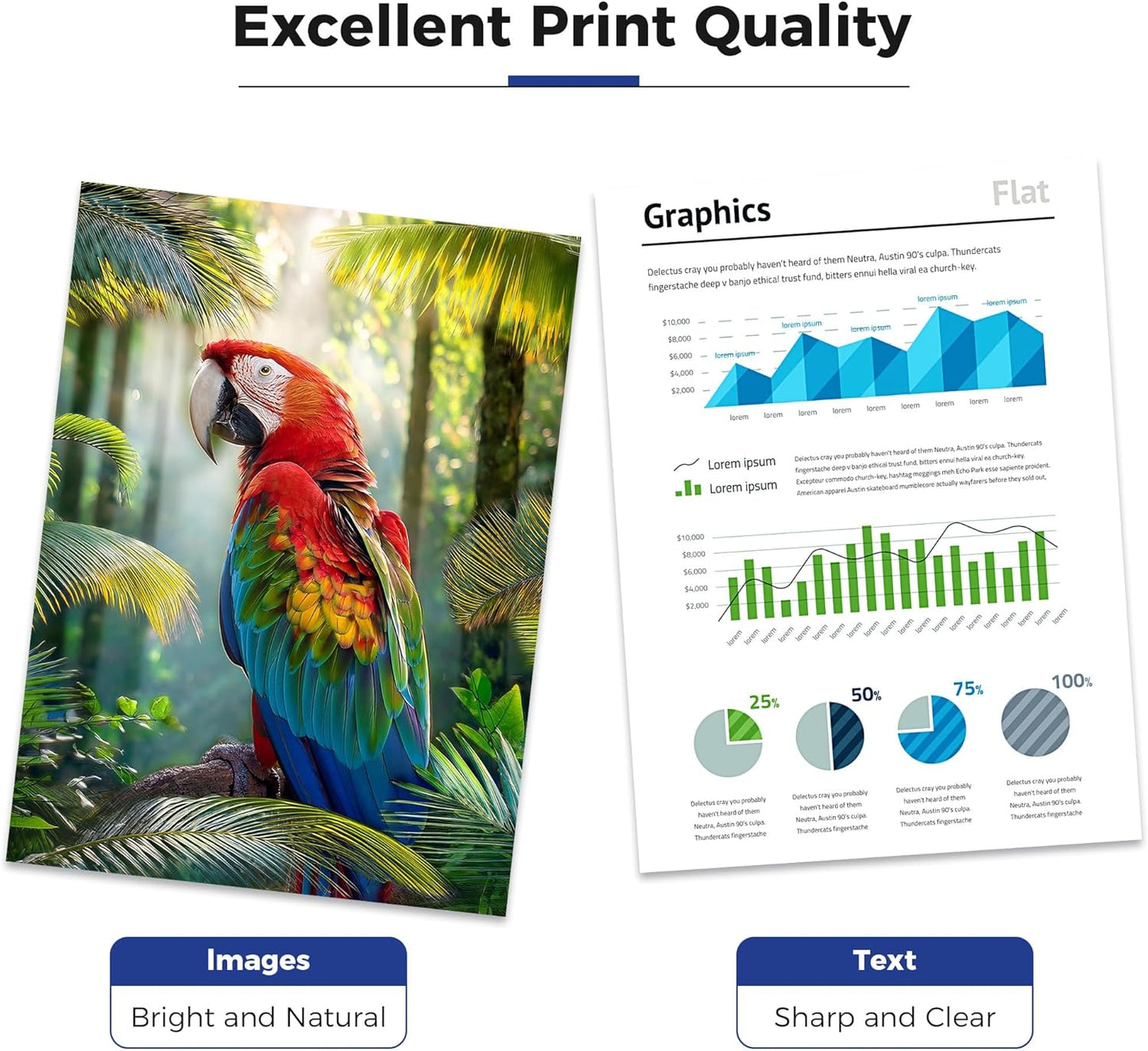 218A Toner Cartridge 4 Pack (with Chip) Compatible for HP 218A 218X Toner Cartridge for HP Color Laserjet Pro 3201dw MFP 3301cdw 3301fdw 3301sdw Printer (Black Cyan Yellow Magenta)