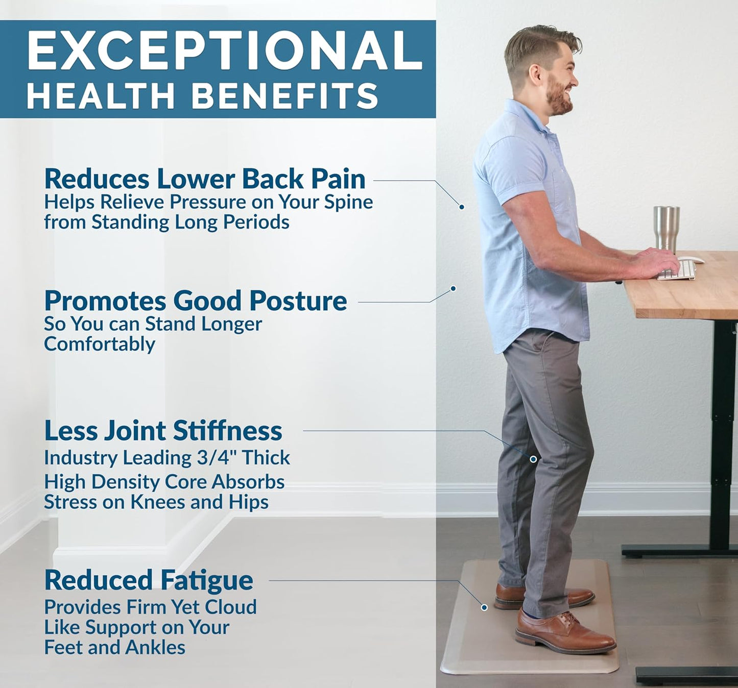 ComfiLife Anti Fatigue Floor Mat – 3/4 Inch Thick Kitchen Mats for Floor, Standing Desk Mat, Kitchen Rug – Comfort at Home, Office – Durable – Stain Resistant – Non-Slip Bottom (24" x 70", Beige)