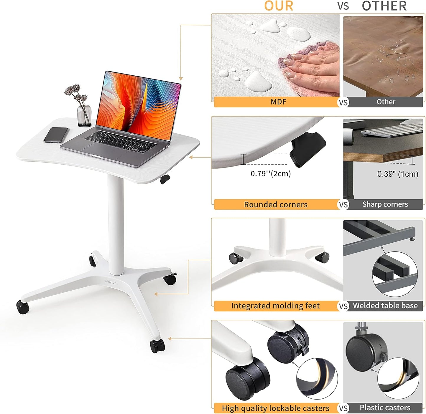 47" Mobile Standing Desk(26" W*19.3" D), Adjustable Height Laptop Desk, Pneumatic Desk with Gas Spring Riser, Podium for Home, Office，Classroom，Medical, (29" to 46.9" H) (White)