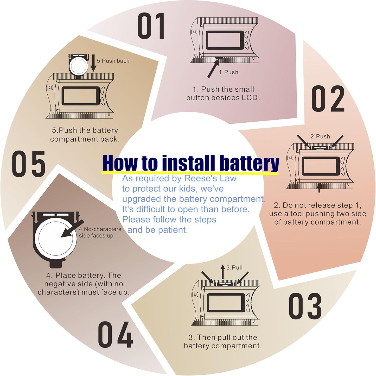 GemRed 82305 Aluminum Digital Angle Finder Protractor