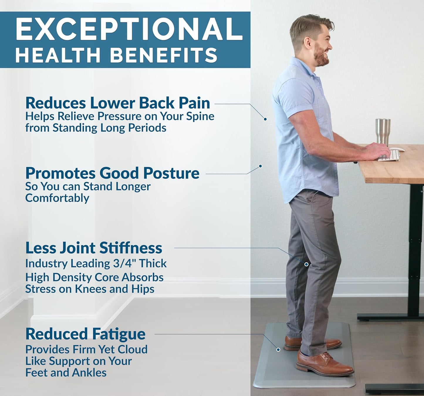 ComfiLife Anti Fatigue Floor Mat – 3/4 Inch Thick Kitchen Mats for Floor, Standing Desk Mat, Kitchen Rug – Comfort at Home, Office – Durable – Stain Resistant – Non-Slip Bottom (24" x 70", Gray)