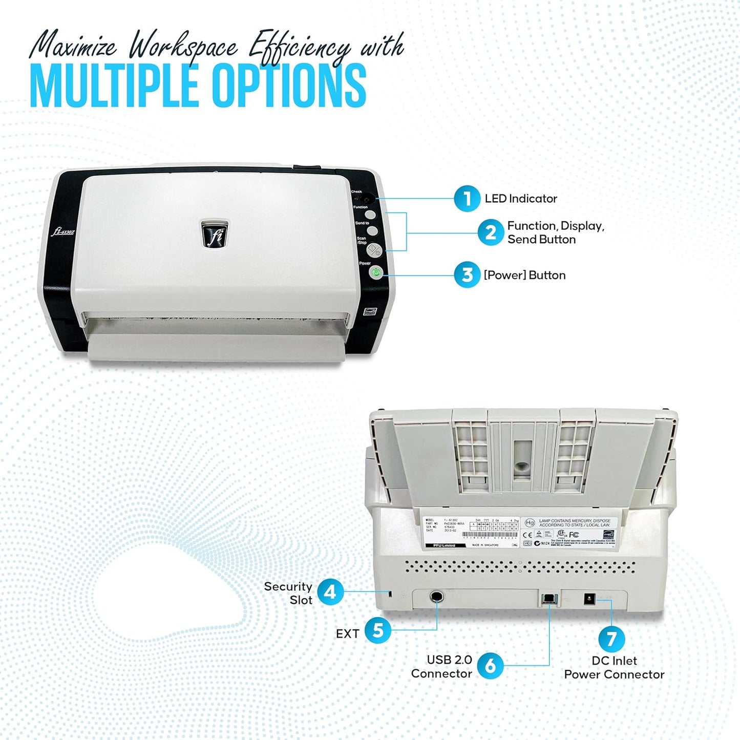 FI-6130Z Fujitsu Duplex Sheet-Fed Receipt Document Scanner with 24V & USB 2.0 Cable (Renewed)