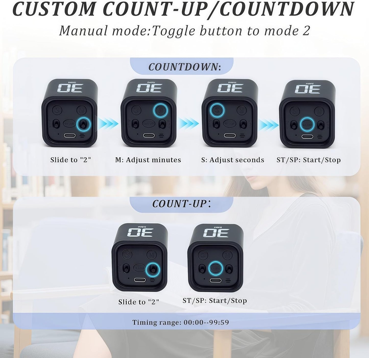 2Pcs Rotating Pomodoro Timer 5,10,30, 60 Minutes Preset,Desk Productivity Flip Timer, Visual Cube Countdown Stopwatch,Custom Modes/Vibration/High/Low Volume,ADHD Timers, for Study, Work, Kitchen