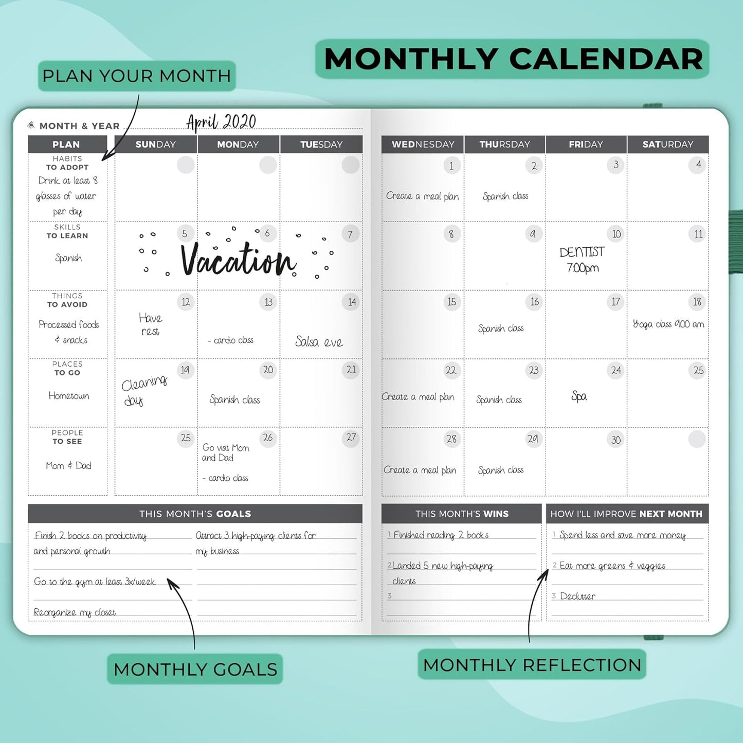 Clever Fox Planner – Undated Weekly & Monthly Planner for Productivity, Time Management & Goals – Organizer Journal – A5 (Turquoise)