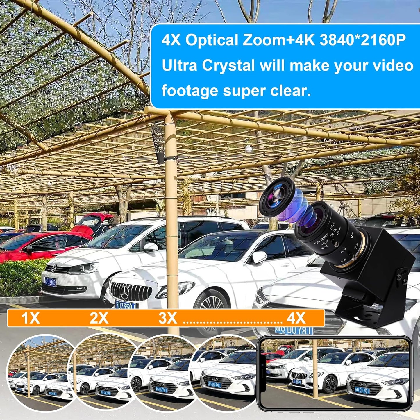 ELP 4K HDMI USB Camera - 2.8-12mm 4X Zoom Webcam With Manual Adjustment for Computer, TV, Projector, Monitor