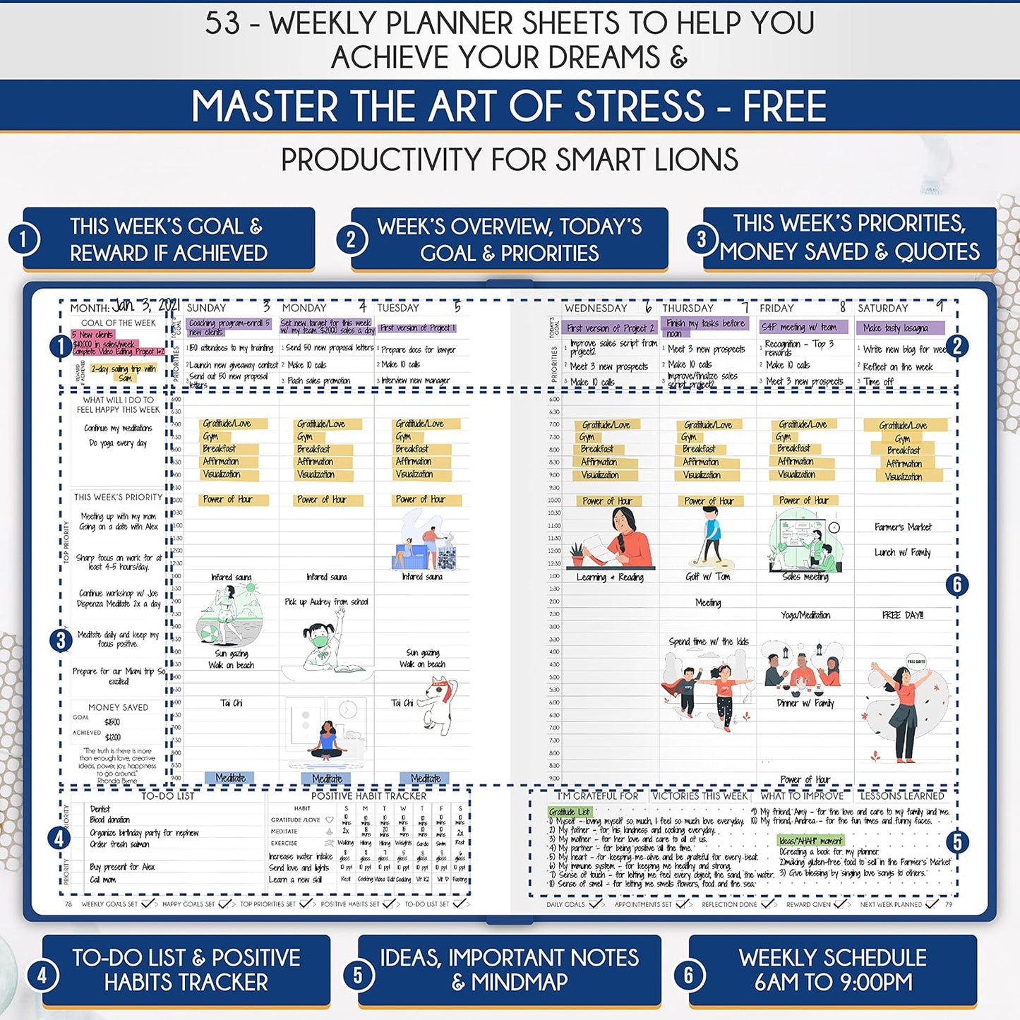 Hourly Planner - Undated Daily, Weekly & Monthly Planner with Budget Section | A 12 Month Journey to Increase Productivity & Happiness | Life Organizer & Gratitude Journal - Vertical Format