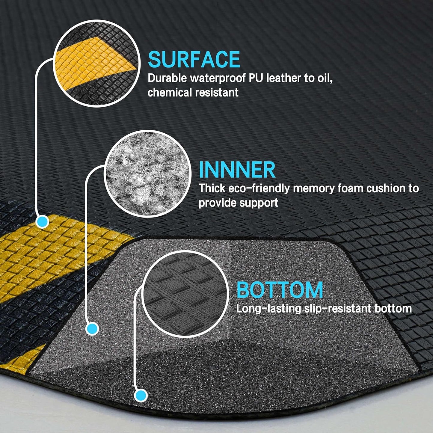 FEATOL Anti Fatigue Mats Industrial 8 Packs, Ergonomic Standing Floor Mat for Work for Stand, Black with Yellow Border Safety 20" x 39"-Support for Leg & Back Pain